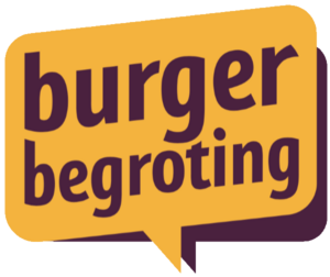 Burgerbegroting 2020 logo